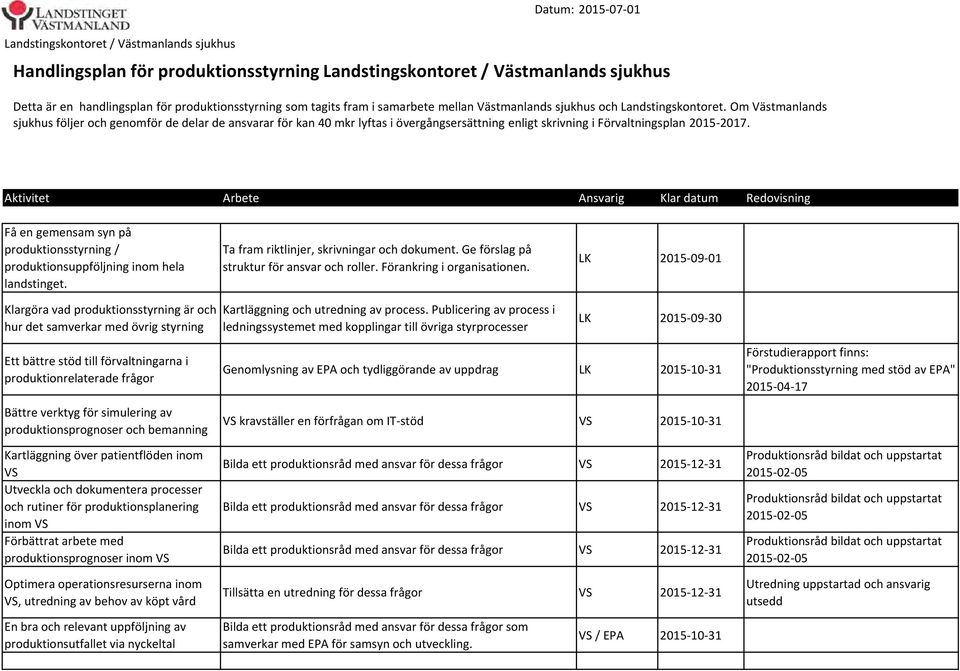 Om Västmanlands sjukhus följer och genomför de delar de ansvarar för kan 40 mkr lyftas i övergångsersättning enligt skrivning i Förvaltningsplan 2015 2017.