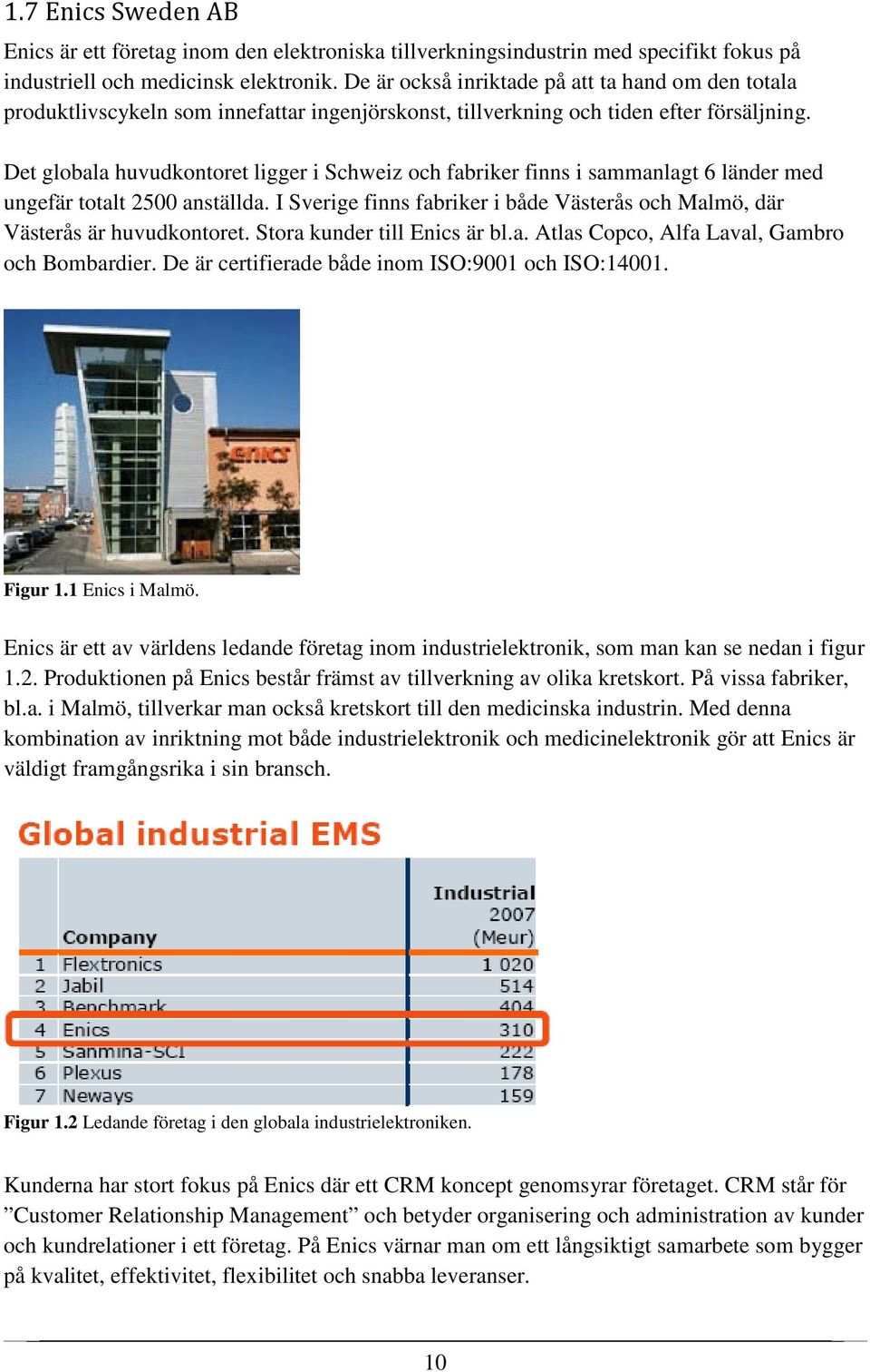 Det globala huvudkontoret ligger i Schweiz och fabriker finns i sammanlagt 6 länder med ungefär totalt 2500 anställda.
