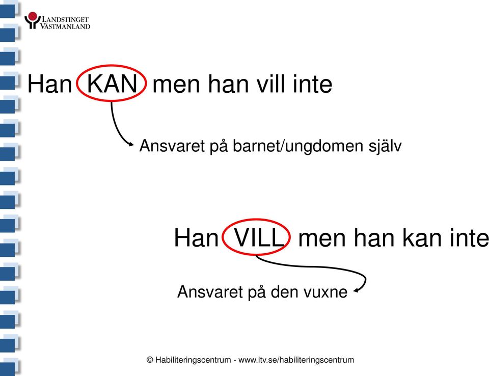 barnet/ungdomen själv Han