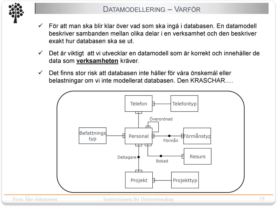 Det är viktigt att vi utvecklar en datamodell som är korrekt och innehåller de data som verksamheten kräver.