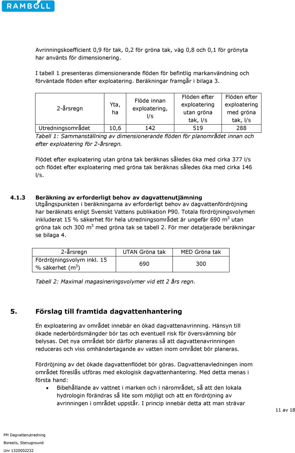 2-årsregn Yta, ha Flöde innan exploatering, l/s Flöden efter exploatering utan gröna tak, l/s Flöden efter exploatering med gröna tak, l/s Utredningsområdet 10,6 142 519 288 Tabell 1: Sammanställning