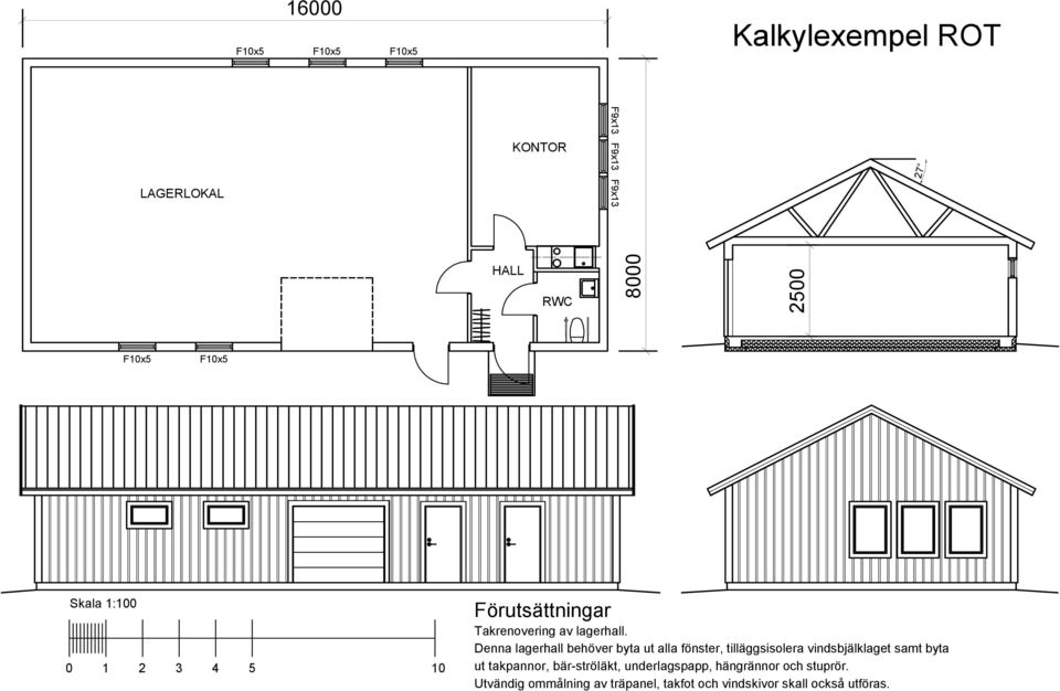 Denna lagerhall behöver byta ut alla fönster, tilläggsisolera vindsbjälklaget samt byta ut takpannor,