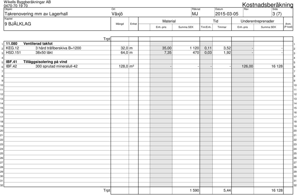 151 38x50 läkt 64,0 m 7,35 470 0,03 1,92 - - 3 4 4 5 IBF.
