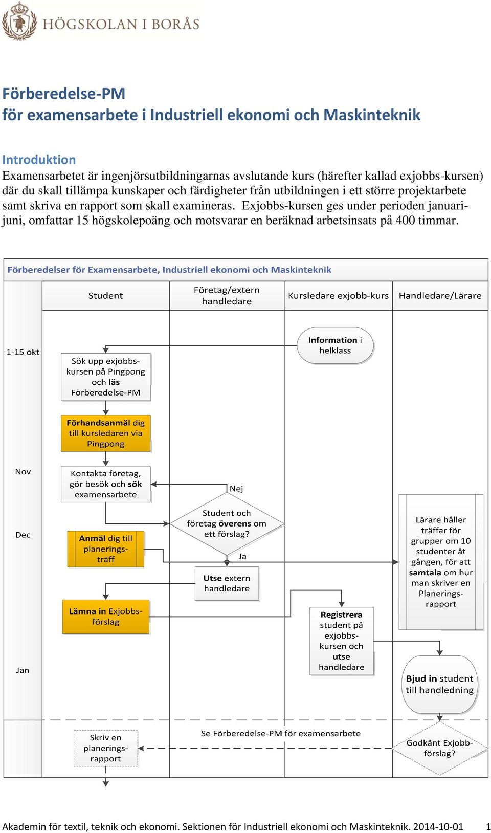 projektarbete samt skriva en rapport som skall examineras.