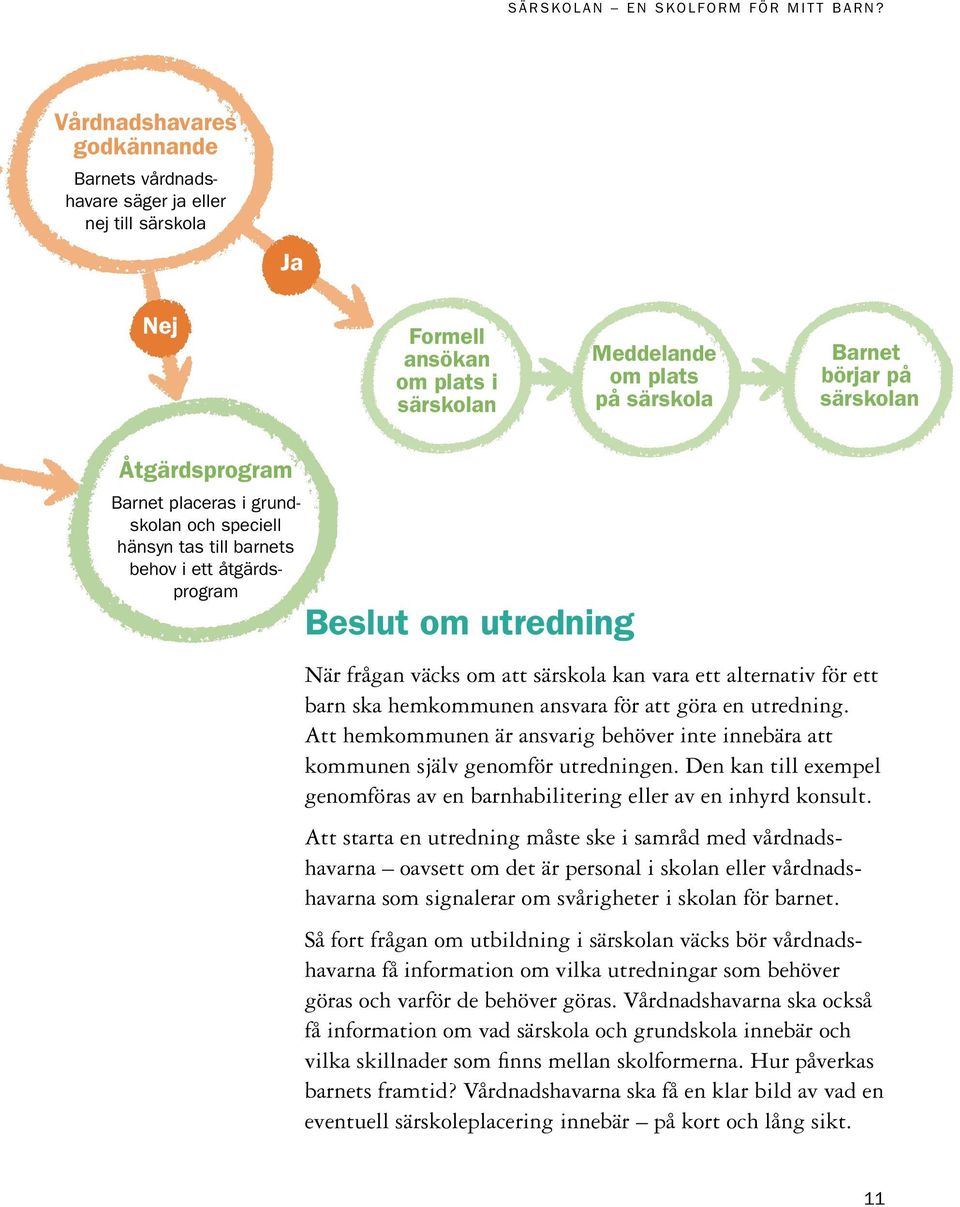 ska hemkommunen ansvara för att göra en utredning. Att hemkommunen är ansvarig behöver inte innebära att kommunen själv genomför utredningen.