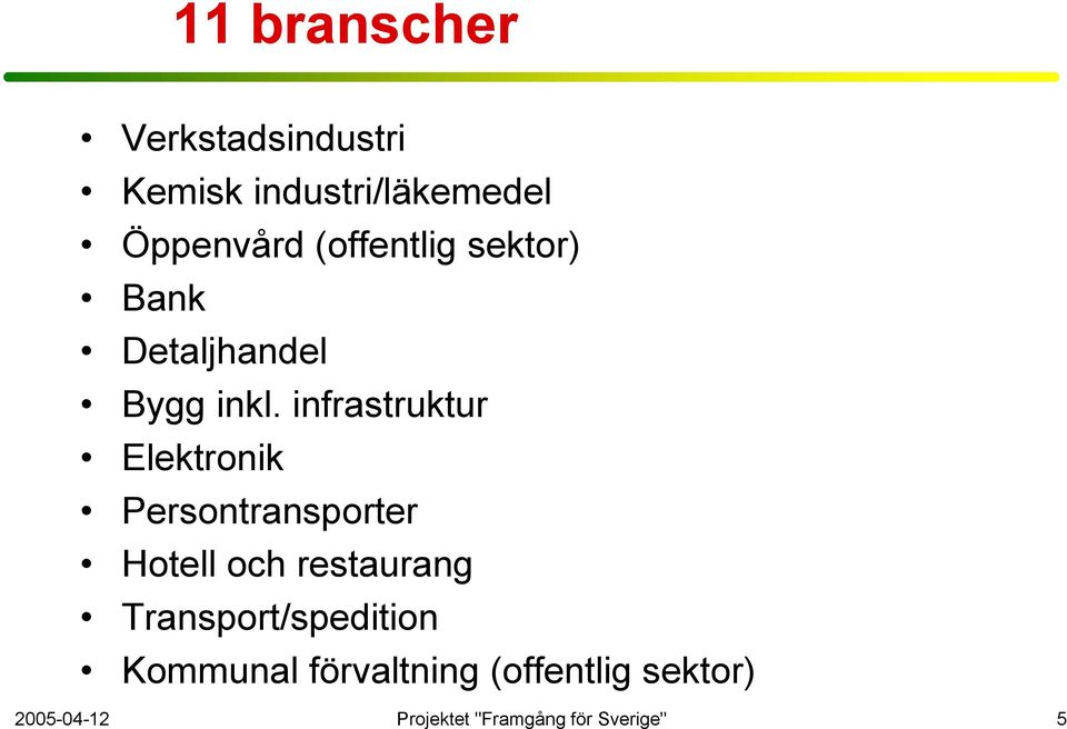 infrastruktur Elektronik Persontransporter Hotell och restaurang