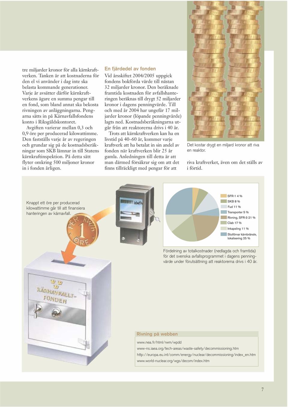 Pengarna sätts in på Kärnavfallsfondens konto i Riksgäldskontoret. Avgiften varierar mellan 0,3 och 0,9 öre per producerad kilowattimme.