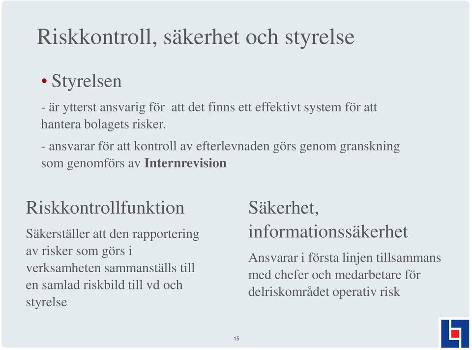 - ansvarar för att kontroll av efterlevnaden görs genom granskning som genomförs av Internrevision Riskkontrollfunktion