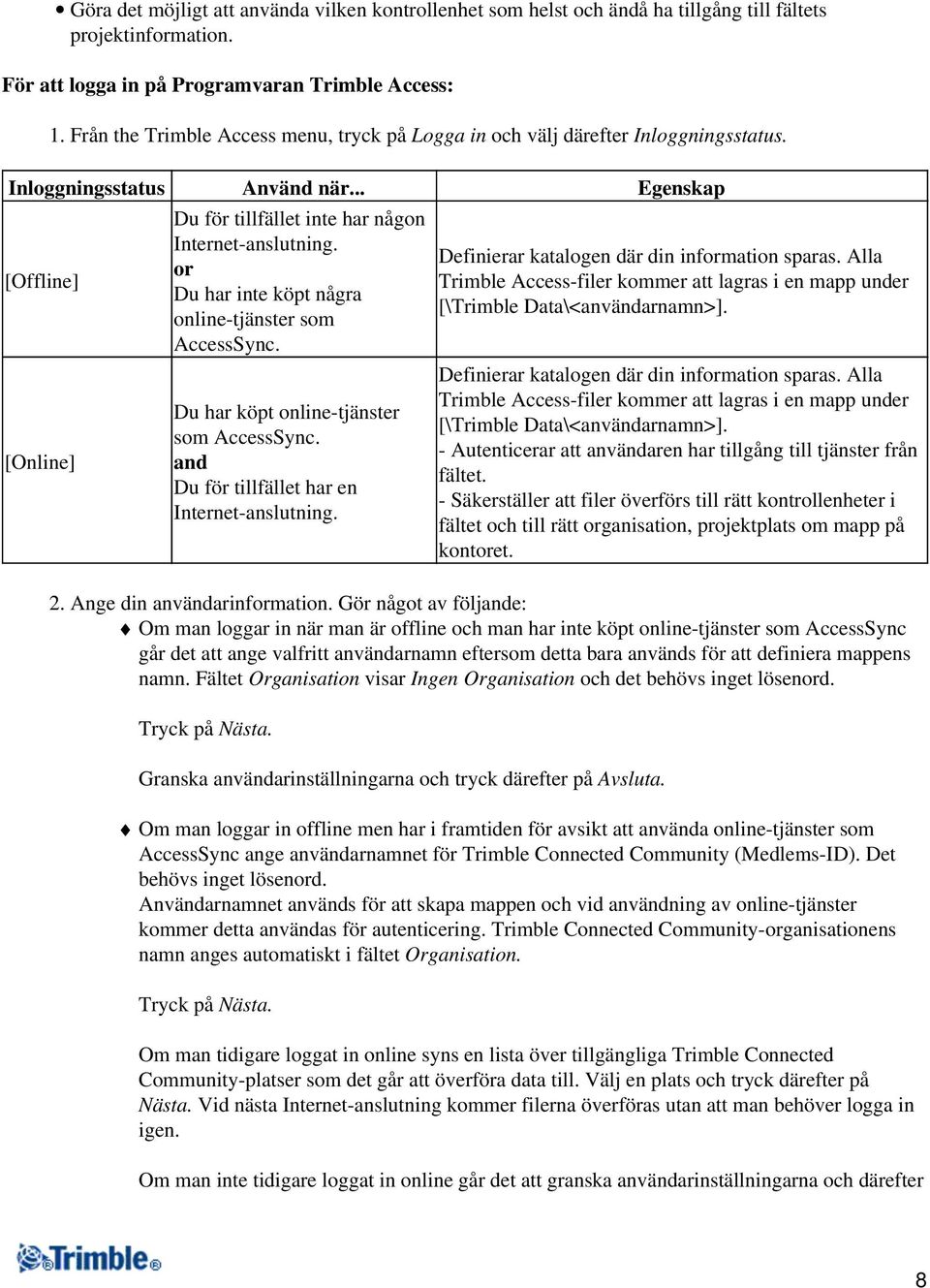 or Du har inte köpt några online-tjänster som AccessSync. Du har köpt online-tjänster som AccessSync. and Du för tillfället har en Internet-anslutning. Definierar katalogen där din information sparas.