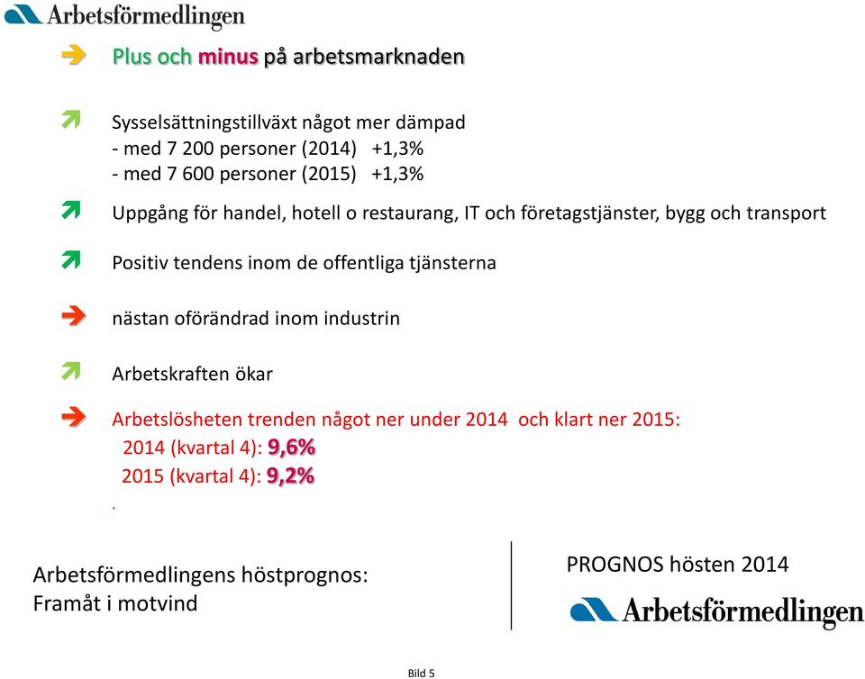 de offentliga tjänsterna nästan oförändrad inom industrin Arbetskraften ökar Arbetslösheten trenden något ner under 2014 och