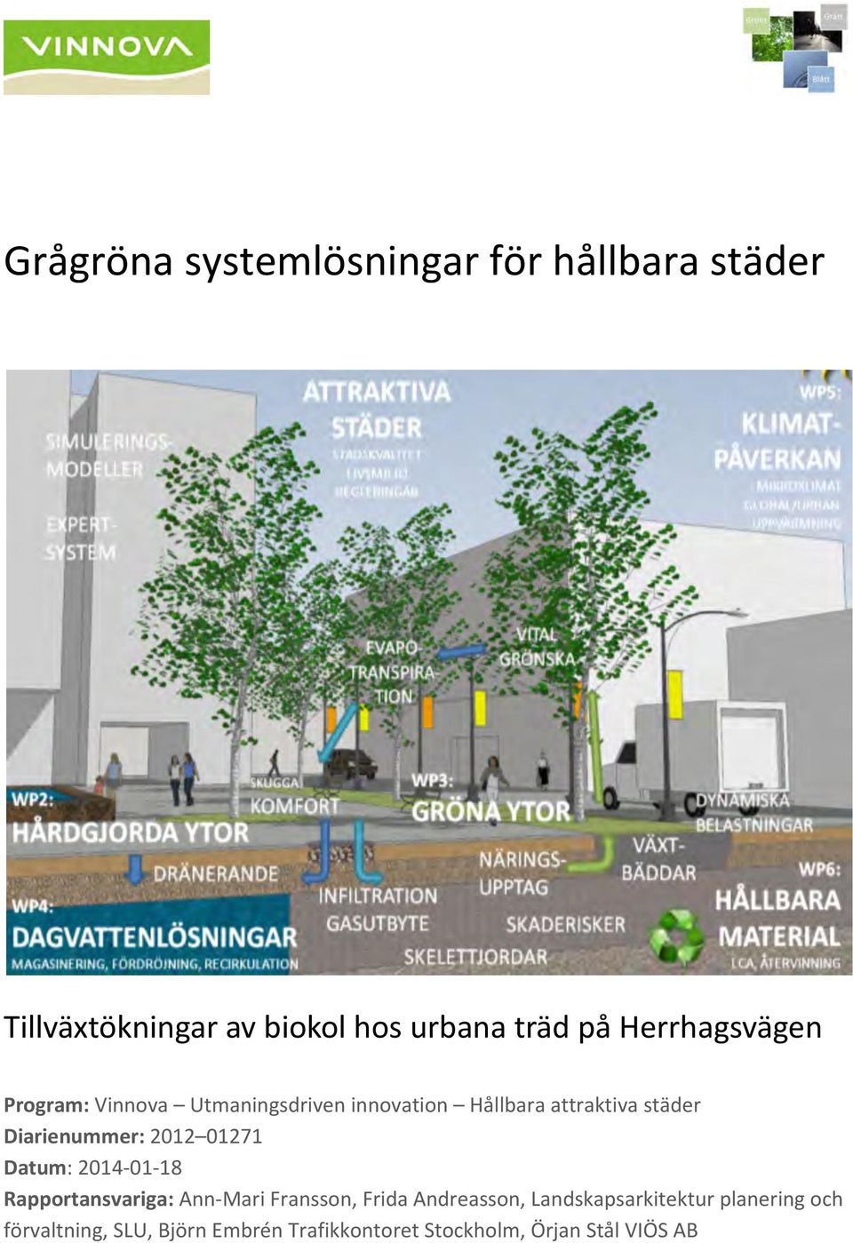 Diarienummer: 2012 01271 Datum: 2014-01- 18 Rapportansvariga: Ann- Mari Fransson, Frida
