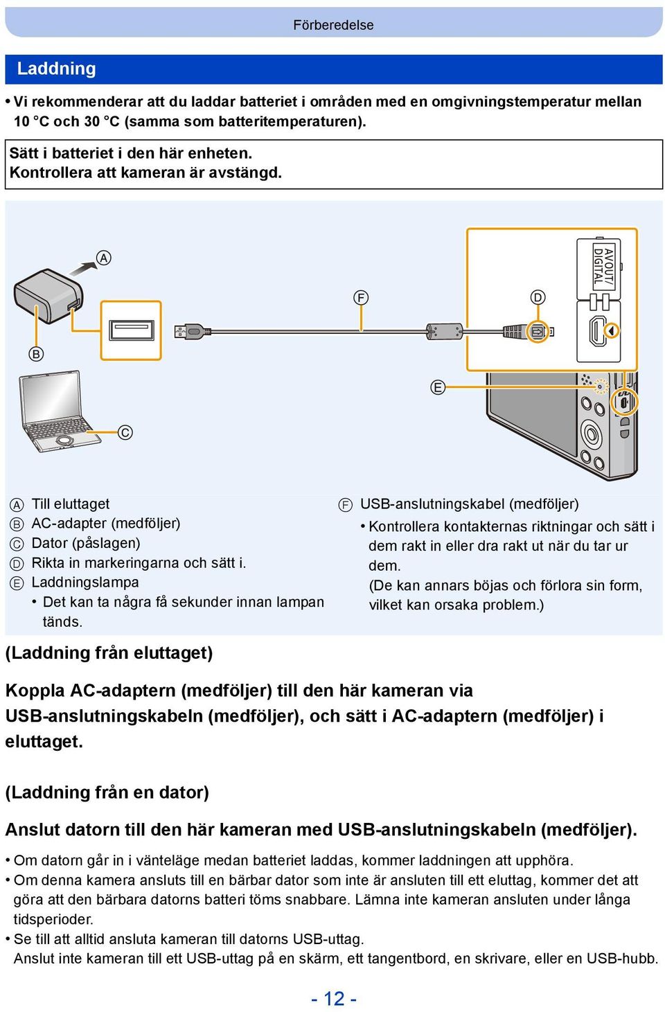 F USB-anslutningskabel (medföljer) Kontrollera kontakternas riktningar och sätt i dem rakt in eller dra rakt ut när du tar ur dem. (De kan annars böjas och förlora sin form, vilket kan orsaka problem.