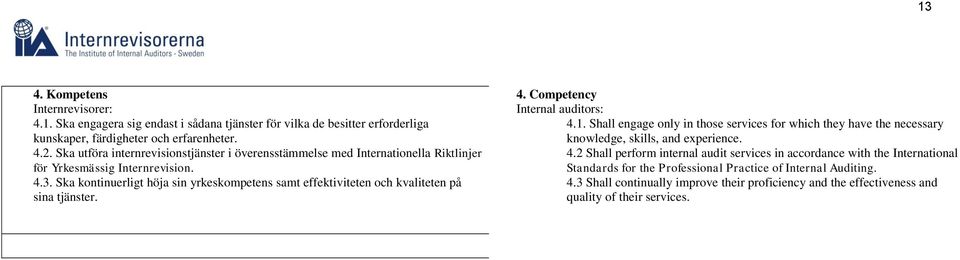 Ska kontinuerligt höja sin yrkeskompetens samt effektiviteten och kvaliteten på sina tjänster. 4. Competency Internal auditors: 4.1.