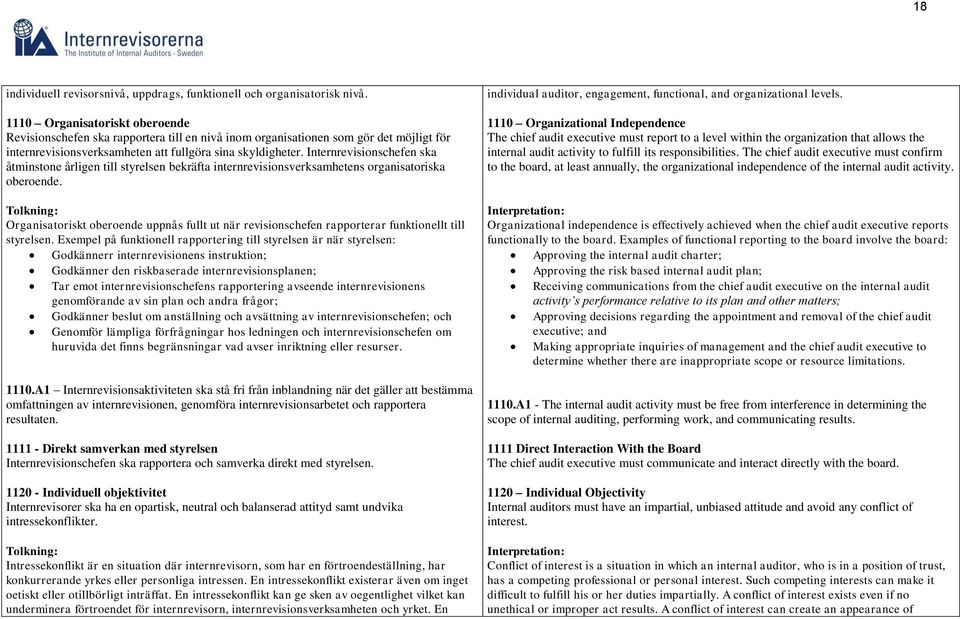 Internrevisionschefen ska åtminstone årligen till styrelsen bekräfta internrevisionsverksamhetens organisatoriska oberoende.