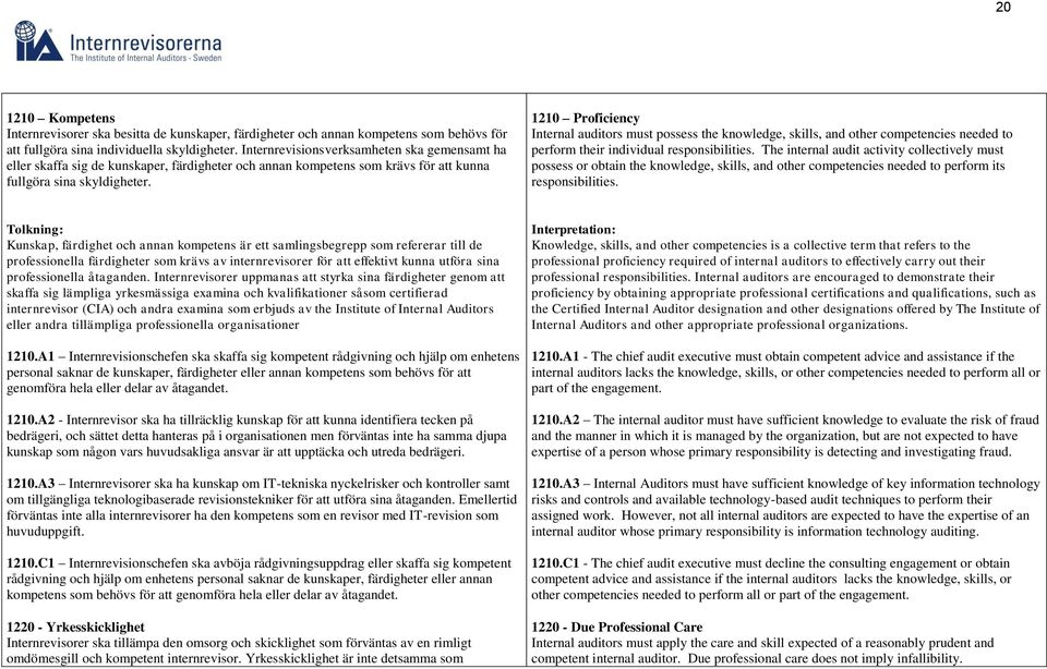 1210 Proficiency Internal auditors must possess the knowledge, skills, and other competencies needed to perform their individual responsibilities.