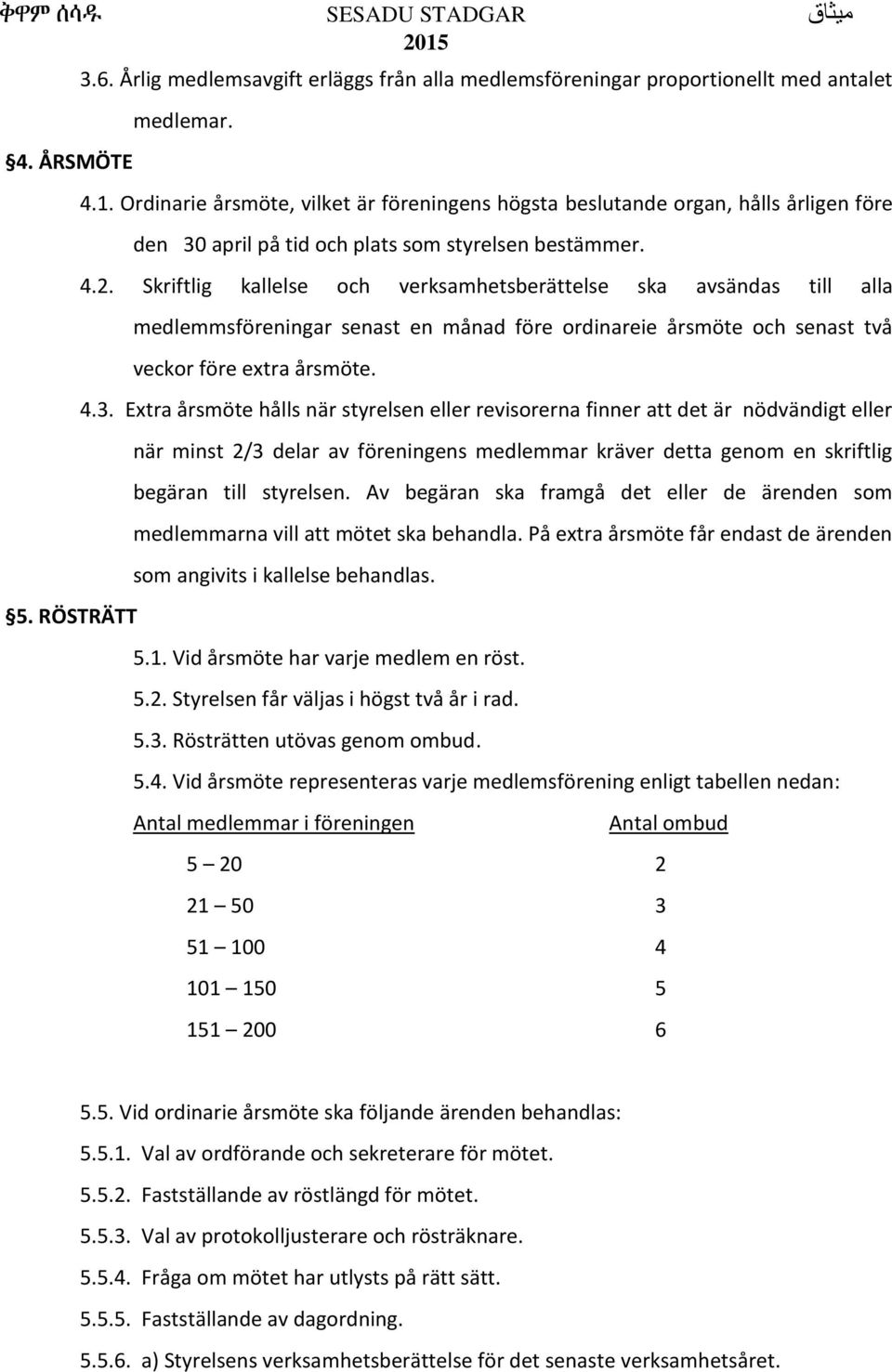 Skriftlig kallelse och verksamhetsberättelse ska avsändas till alla medlemmsföreningar senast en månad före ordinareie årsmöte och senast två veckor före extra årsmöte. 4.3.