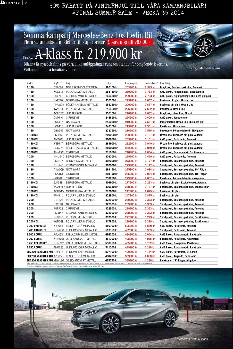 Modell RegNr** Färg Listpris Kampanjpris Smarta Lånet* Utrustning A 180 CXA662 NORRSKENVIOLETT METAL 280150 kr 253900 kr 2 945 kr Dragkrok, Business pkt plus, Automat A 180 KOK116 POLARSILVER