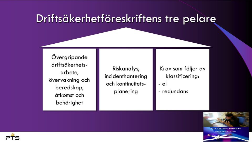 och behörighet Riskanalys, incidenthantering och