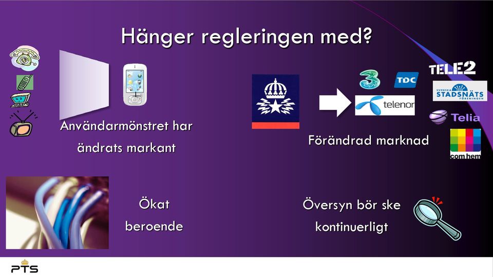 markant Förändrad marknad Ökat