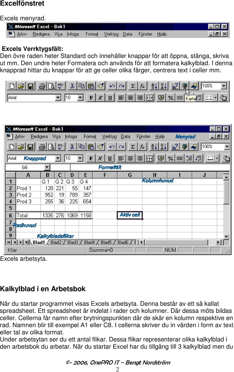 Kalkylblad i en Arbetsbok När du startar programmet visas Excels arbetsyta. Denna består av ett så kallat spreadsheet. Ett spreadsheet är indelat i rader och kolumner. Där dessa möts bildas celler.