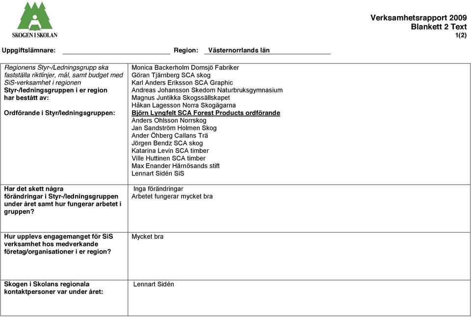 Monica Backerholm Domsjö Fabriker Göran Tjärnberg SCA skog Karl Anders Eriksson SCA Graphic Andreas Johansson Skedom Naturbruksgymnasium Magnus Juntikka Skogssällskapet Håkan Lagesson Norra
