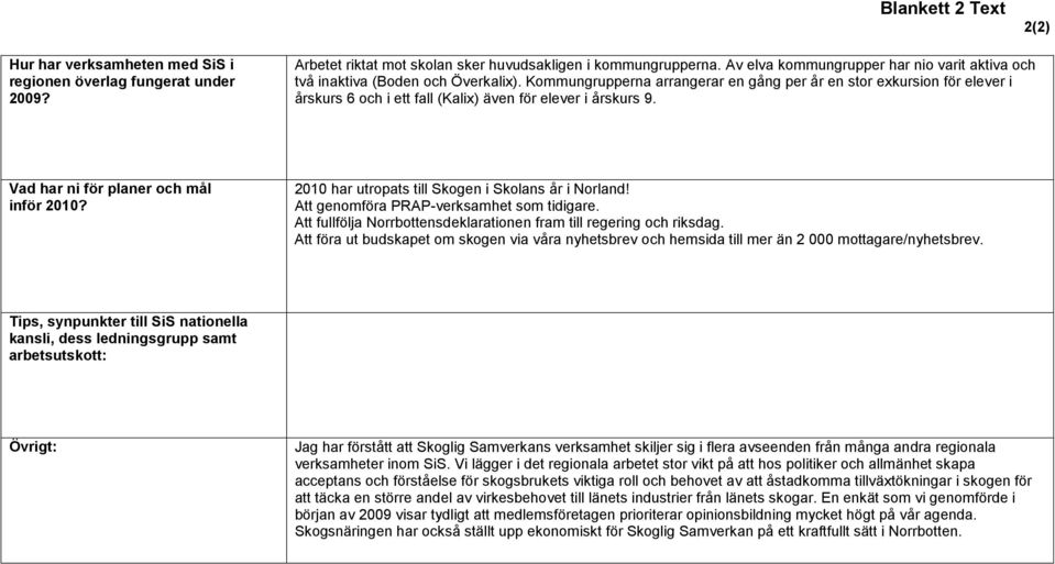 Kommungrupperna arrangerar en gång per år en stor exkursion för elever i årskurs 6 och i ett fall (Kalix) även för elever i årskurs 9. Vad har ni för planer och mål inför 2010?