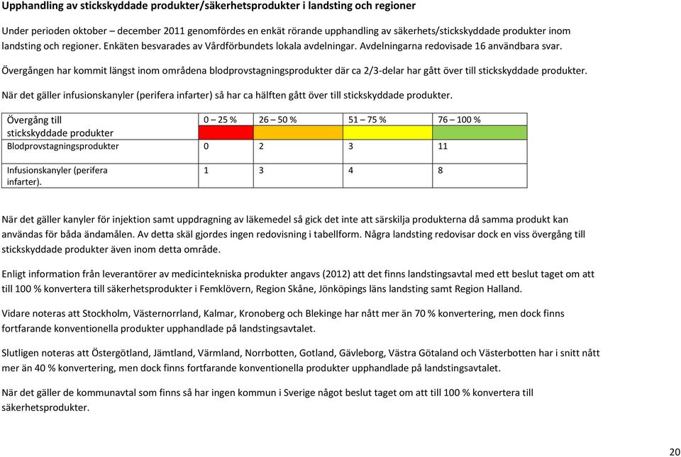 Övergången har kommit längst inom områdena blodprovstagningsprodukter där ca 2/3-delar har gått över till stickskyddade produkter.