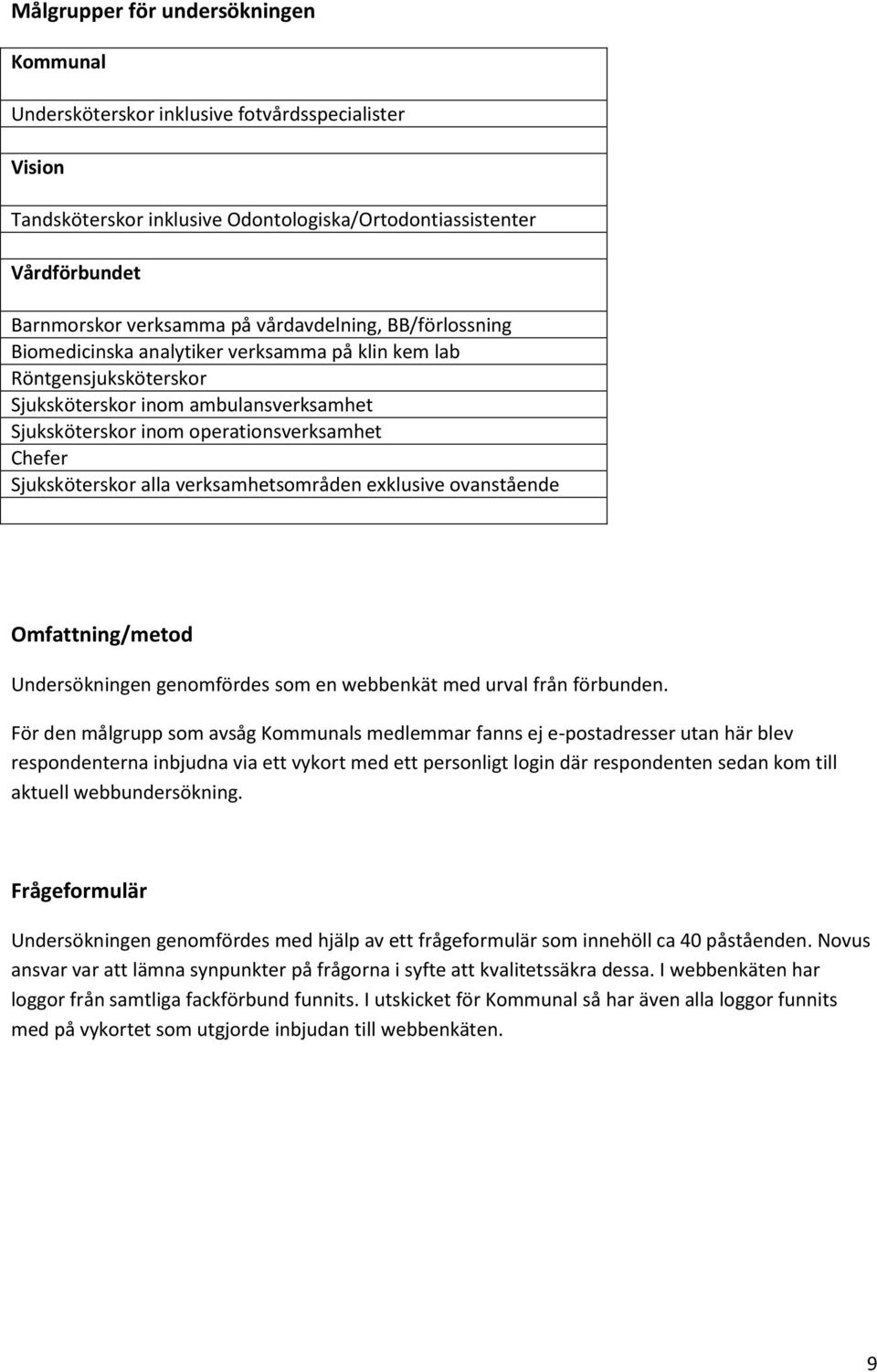 Sjuksköterskor alla verksamhetsområden exklusive ovanstående Omfattning/metod Undersökningen genomfördes som en webbenkät med urval från förbunden.