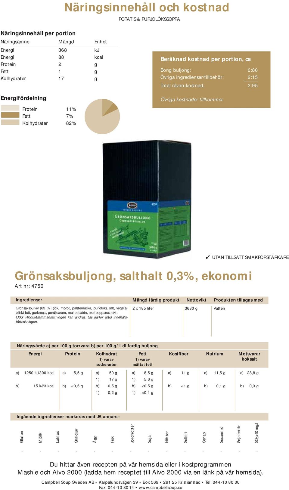 UTAN TILLSATT SMAKFÖRSTÄRKARE Grönsaksbuljong, salthalt 0,3%, ekonomi Art nr: 4750 Grönsakspulver [63 %] (lök, morot, palsternacka, purjolök), salt, vegetabiliskt fett, gurkmeja, persiljearom,