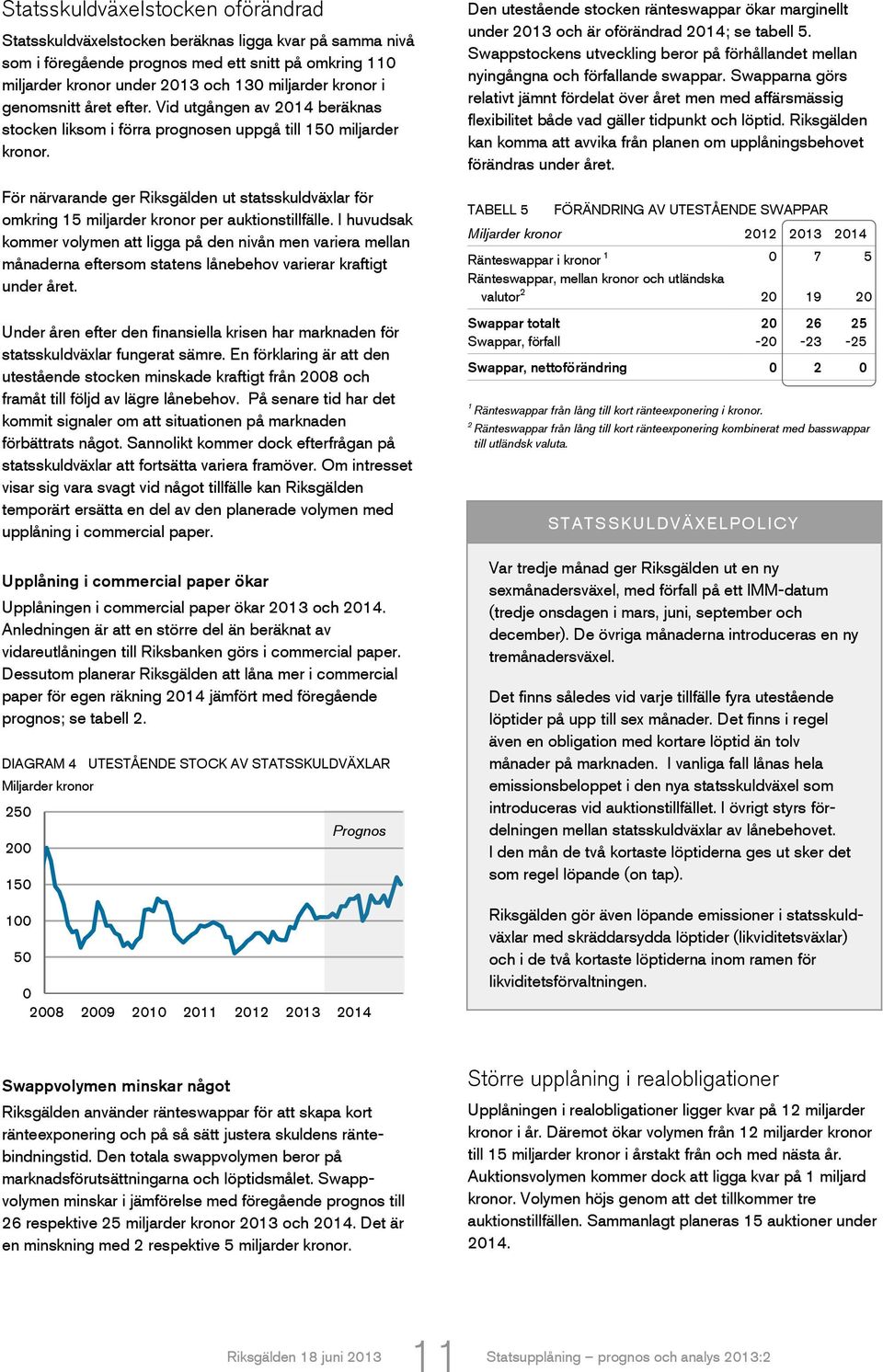 För närvarande ger Riksgälden ut statsskuldväxlar för omkring 15 miljarder kronor per auktionstillfälle.