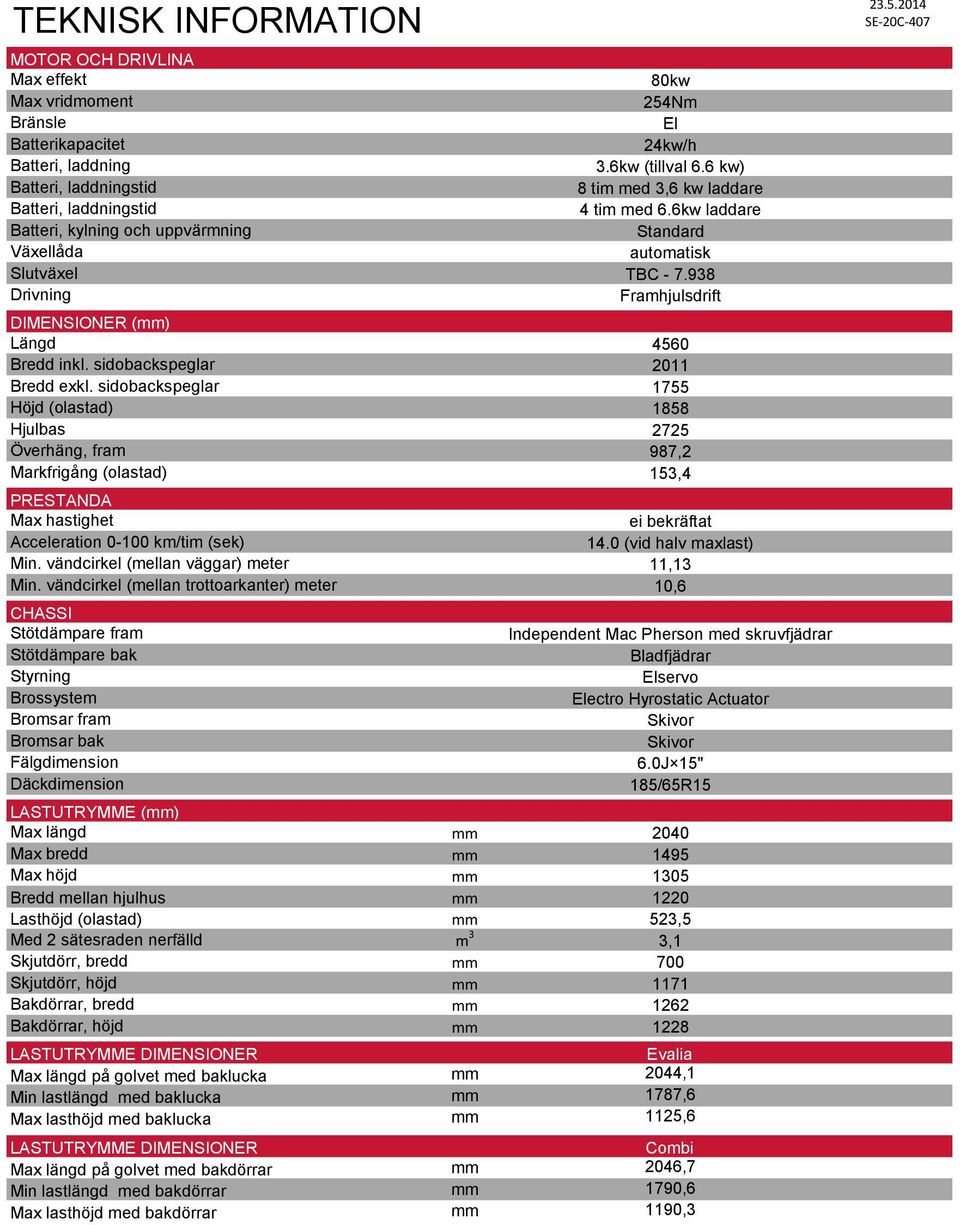 sidobackspeglar Höjd (olastad) Hjulbas Överhäng, fram Markfrigång (olastad) PRESTANDA Max hastighet Acceleration 0-100 km/tim (sek) Min. vändcirkel (mellan väggar) meter Min.