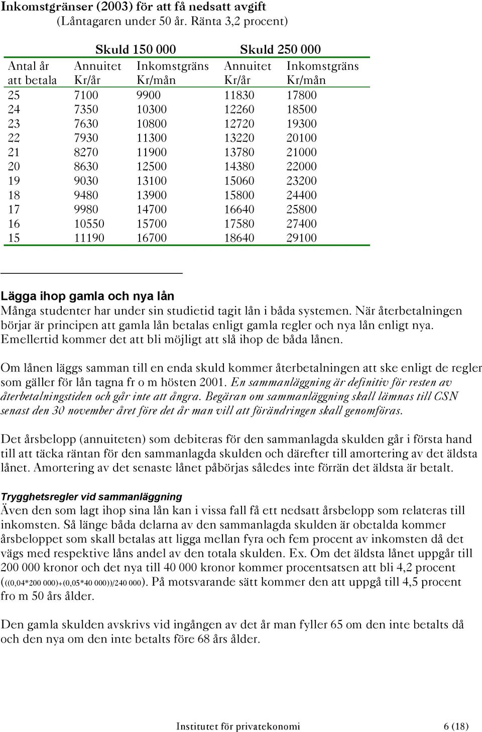 13 19 93 131 15 3 1 9 139 15 17 99 17 1 5 1 155 157 175 7 15 1119 17 1 91 Lägga ihop gamla och nya lån Många studenter har under sin studietid tagit lån i båda systemen.