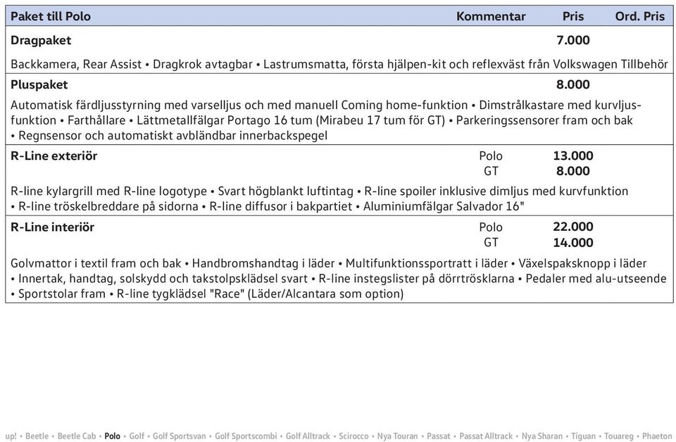 Parkeringssensorer fram och bak Regnsensor och automatiskt avbländbar innerbackspegel R-Line exteriör Polo GT 13.000 8.