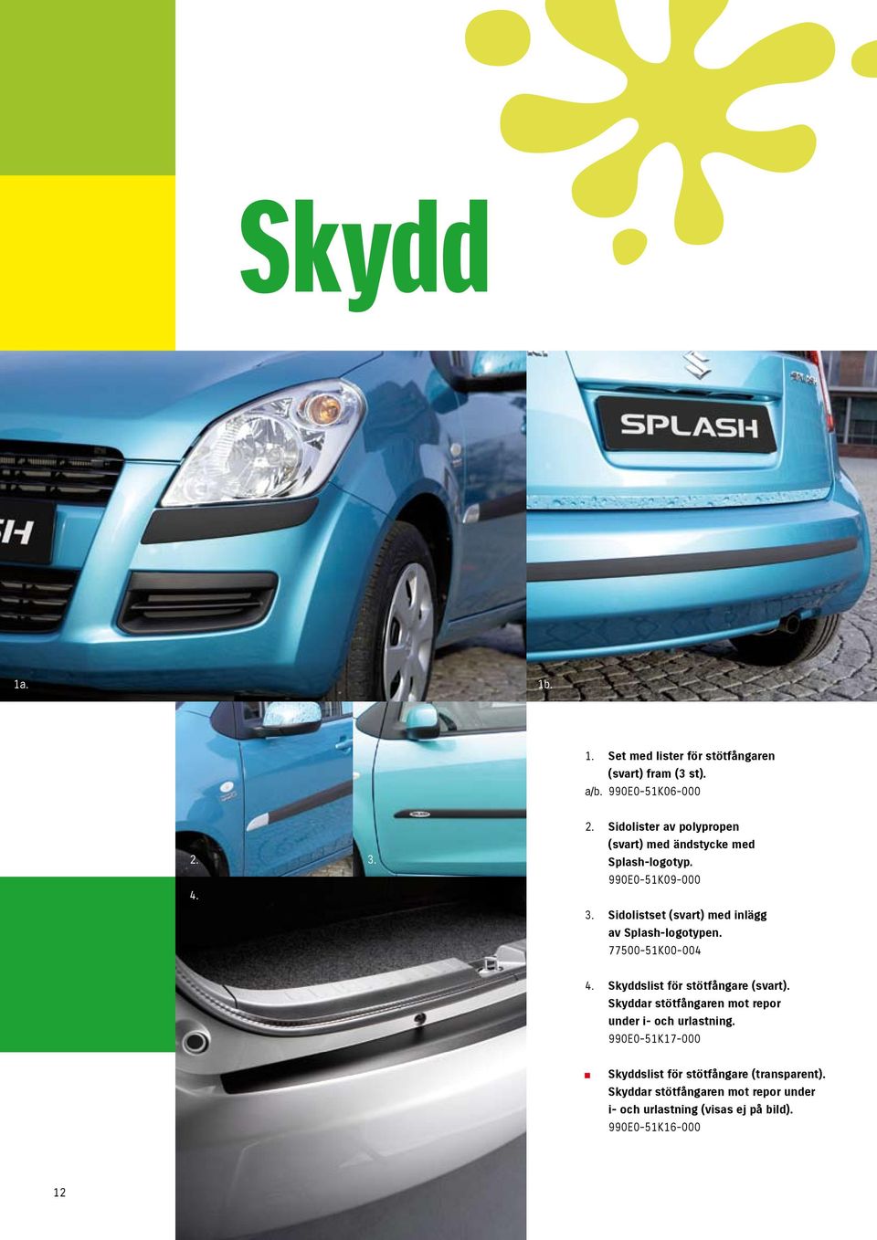 Sidolistset (svart) med inlägg av Splash-logotypen. 77500-51K00-004 4. Skyddslist för stötfångare (svart).