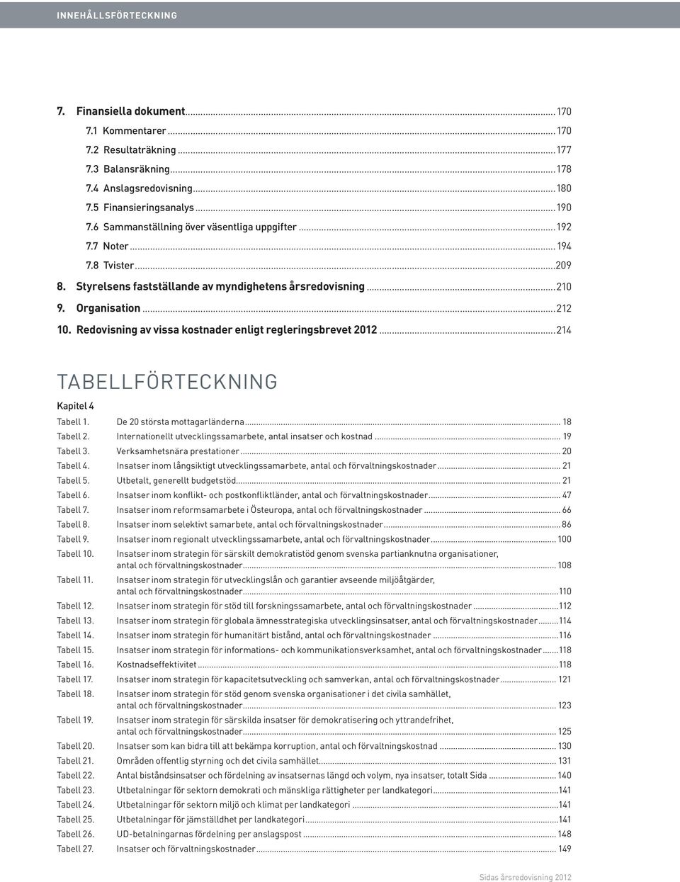 redovisning av vissa kostnader enligt regleringsbrevet 212 214 tabellförteckning Kapitel 4 tabell 1 De 2 största mottagarländerna 18 tabell 2 internationellt utvecklingssamarbete, antal insatser och