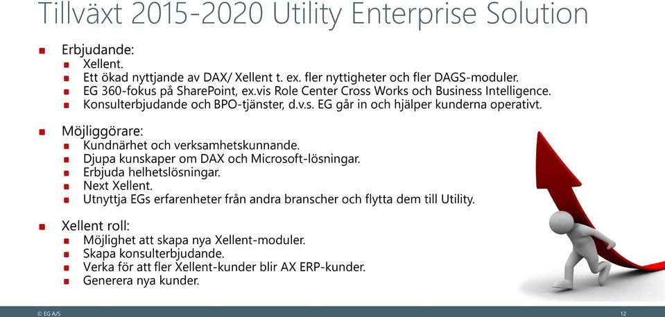 Möjliggörare: Kundnärhet och verksamhetskunnande. Djupa kunskaper om DAX och Microsoft-lösningar. Erbjuda helhetslösningar. Next Xellent.