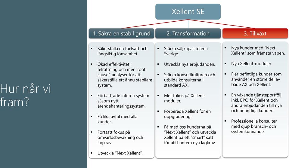Få lika avtal med alla kunder. Fortsatt fokus på omvärldsbevakning och lagkrav. Utveckla nya erbjudanden. Stärka konsultkulturen och utbilda konsulterna i standard AX. Mer fokus på Xellentmoduler.