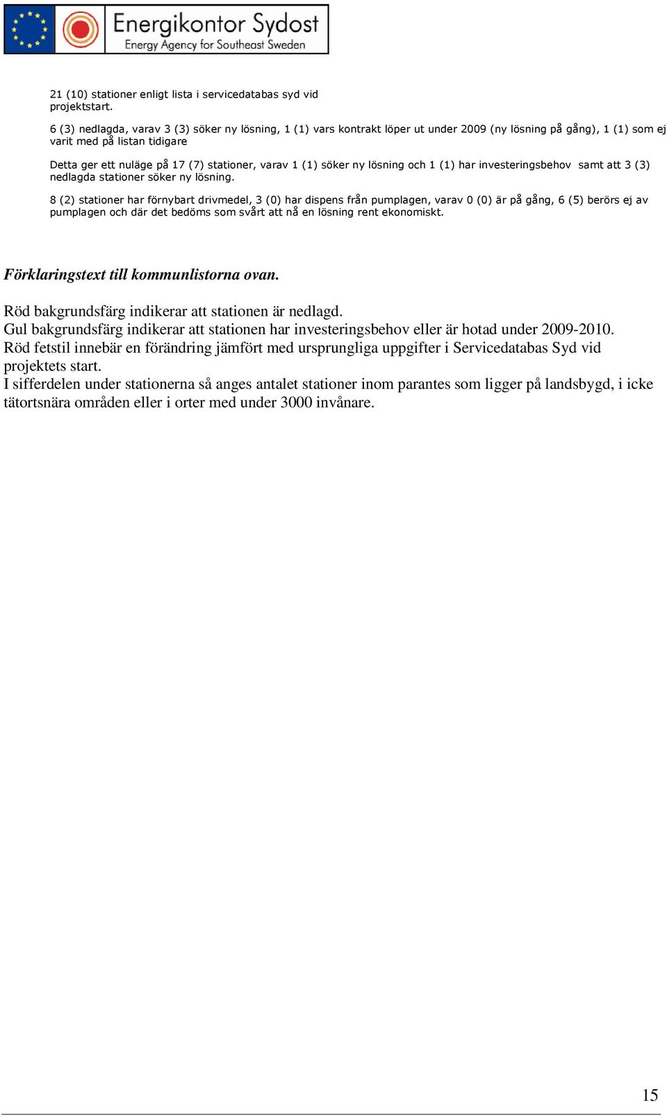 (1) söker ny lösning och 1 (1) har investeringsbehov samt att 3 (3) nedlagda stationer söker ny lösning.