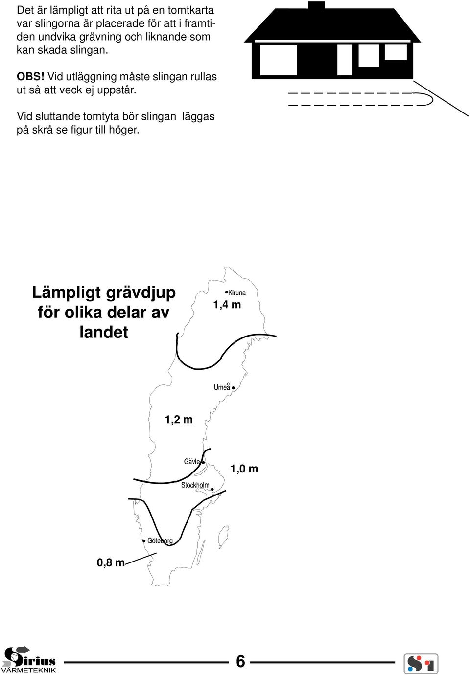 Vid utläggning måste slingan rullas ut så att veck ej uppstår.