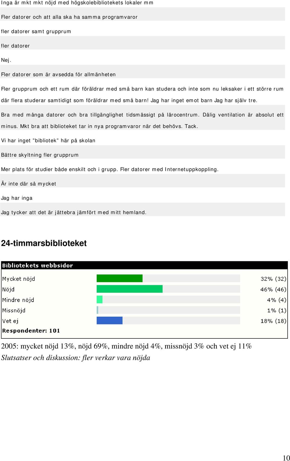 små barn! Jag har inget emot barn Jag har själv tre. Bra med många datorer och bra tillgänglighet tidsmässigt på lärocentrum. Dålig ventilation är absolut ett minus.