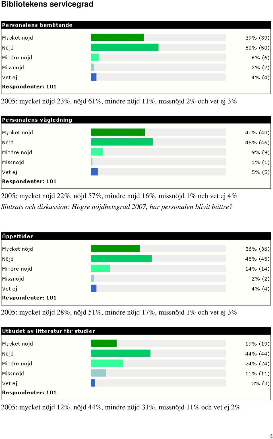 Högre nöjdhetsgrad 2007, har personalen blivit bättre?