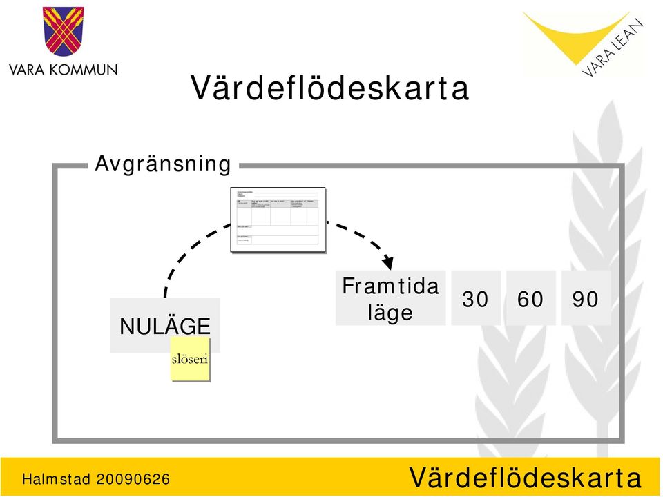 Framtida läge 30 60