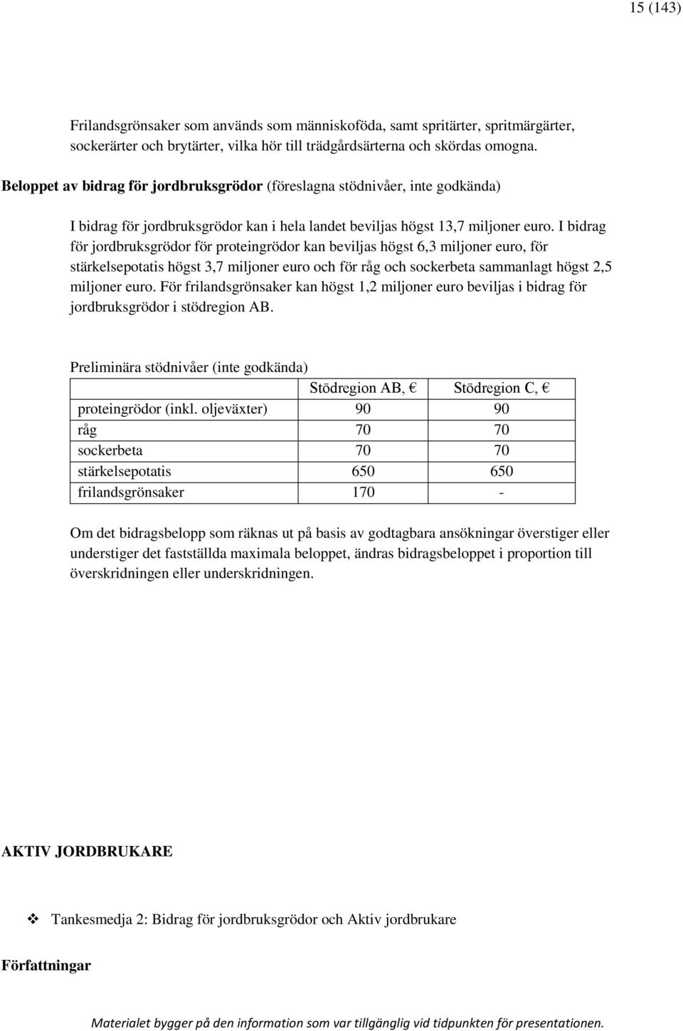 I bidrag för jordbruksgrödor för proteingrödor kan beviljas högst 6,3 miljoner euro, för stärkelsepotatis högst 3,7 miljoner euro och för råg och sockerbeta sammanlagt högst 2,5 miljoner euro.