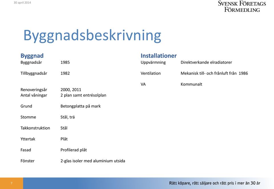 2000, 2011 Antal våningar 2 plan samt entrésolplan VA Kommunalt Grund Stomme Takkonstruktion Yttertak