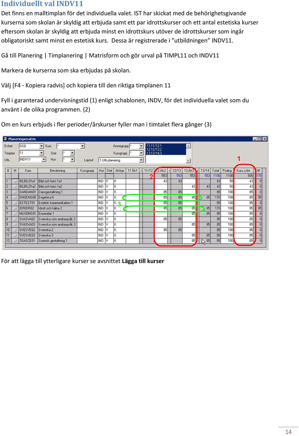 idrottskurs utöver de idrottskurser som ingår obligatoriskt samt minst en estetisk kurs. Dessa är registrerade i utbildningen INDV11.