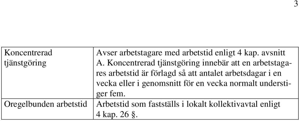 antalet arbetsdagar i en vecka eller i genomsnitt för en vecka normalt understiger fem.