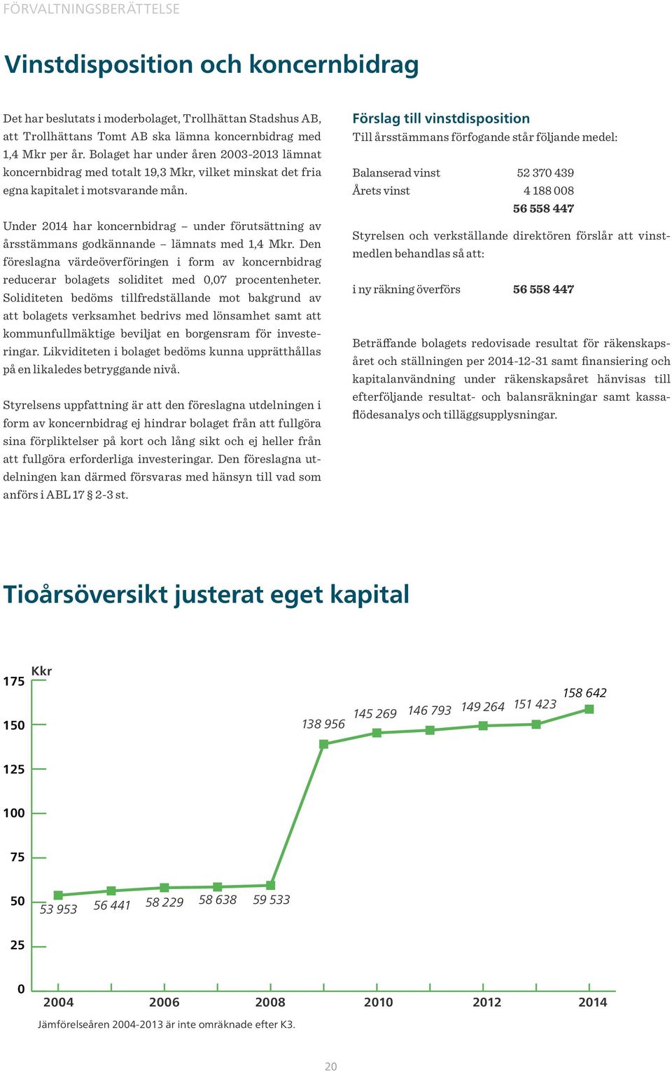 Under 2014 har koncernbidrag under förutsättning av årsstämmans godkännande lämnats med 1,4 Mkr.