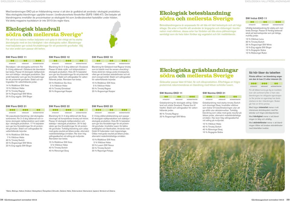 Det betyder att blandningarna innehåller de procentsatser av ekologiskt frö som Jordbruksverket fastställer under hösten. Vid detta magasins tryckdatum är inte 2013 års regler klara.
