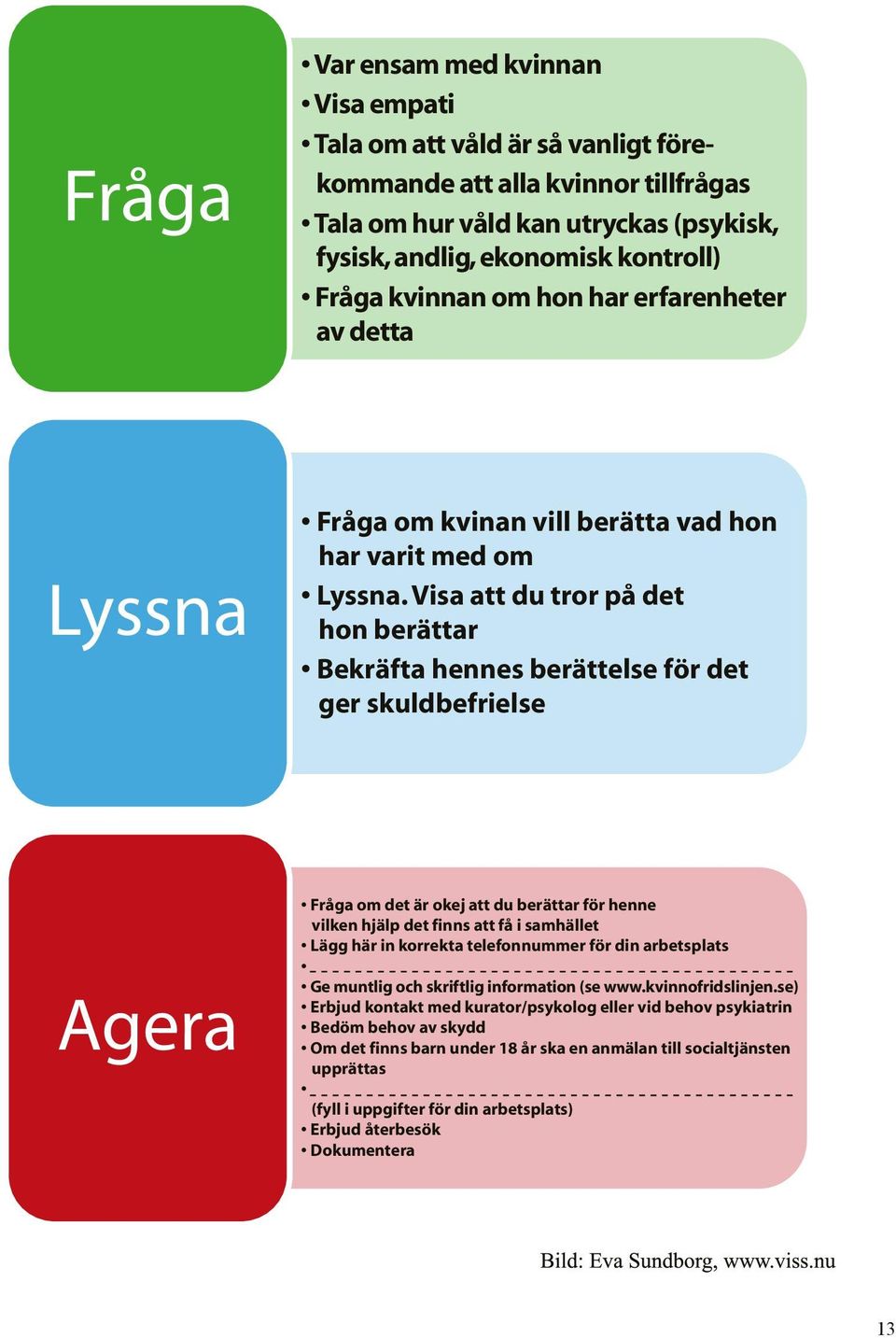 Visa att du tror på det hon berättar Bekräfta hennes berättelse för det ger skuldbefrielse Agera Fråga om det är okej att du berättar för henne vilken hjälp det finns att få i samhället Lägg här in