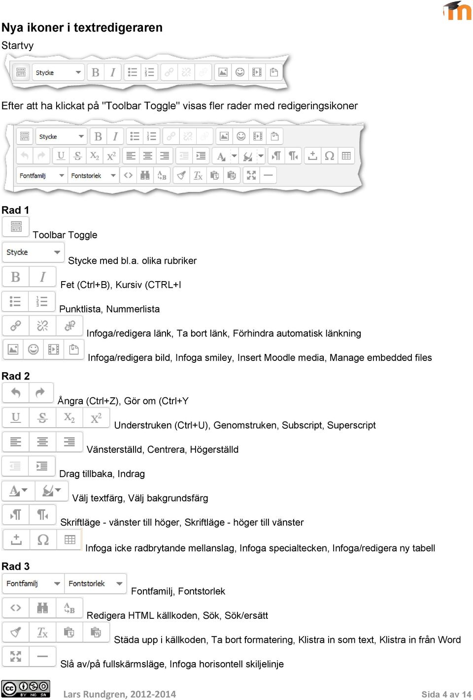 (Ctrl+Y Understruken (Ctrl+U), Genomstruken, Subscript, Superscript Vänsterställd, Centrera, Högerställd Drag tillbaka, Indrag Välj textfärg, Välj bakgrundsfärg Skriftläge - vänster till höger,
